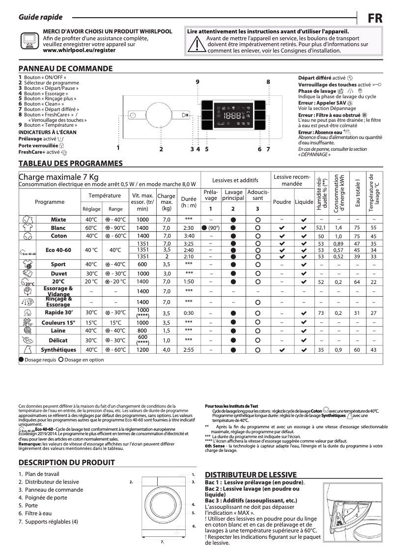 Página 1 del manual Manual de usuario Whirlpool BIWMWG71483FR