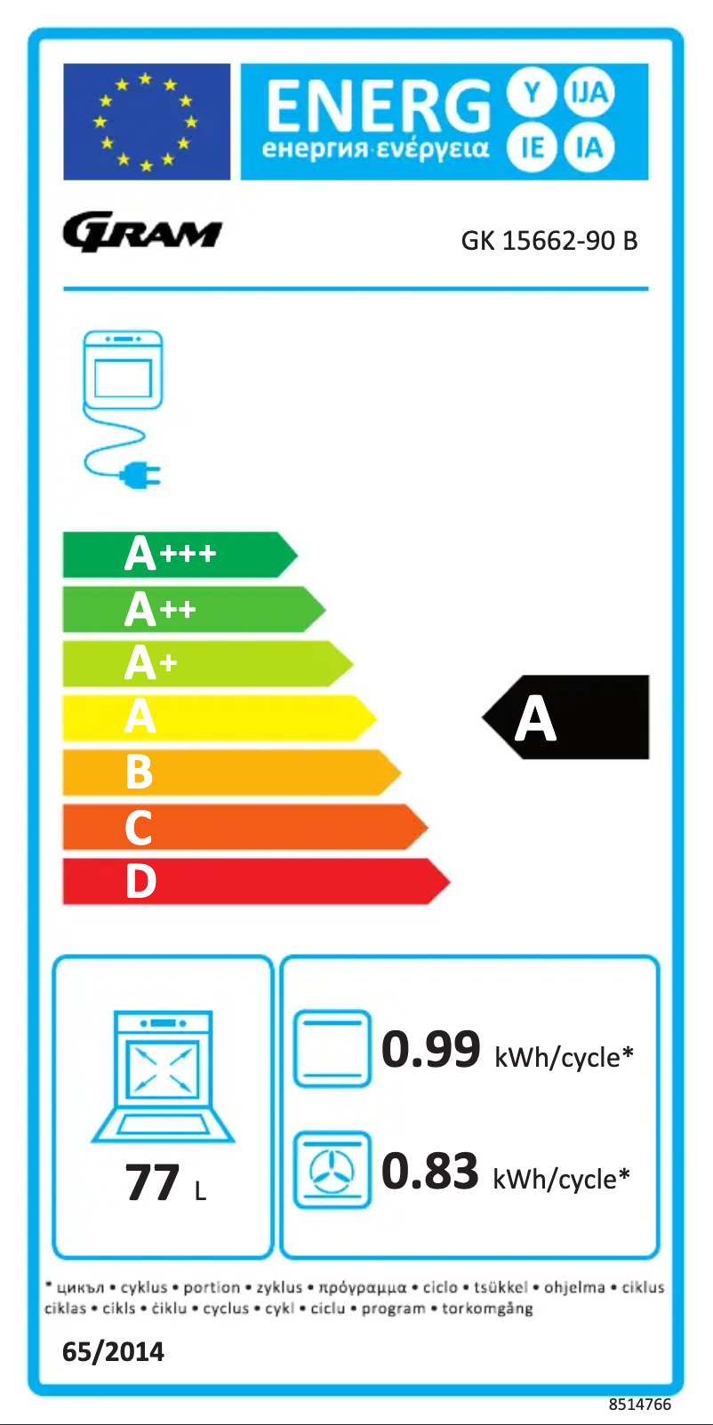 Page 1 de la notice Manuel utilisateur Gram GK 15662-90 B