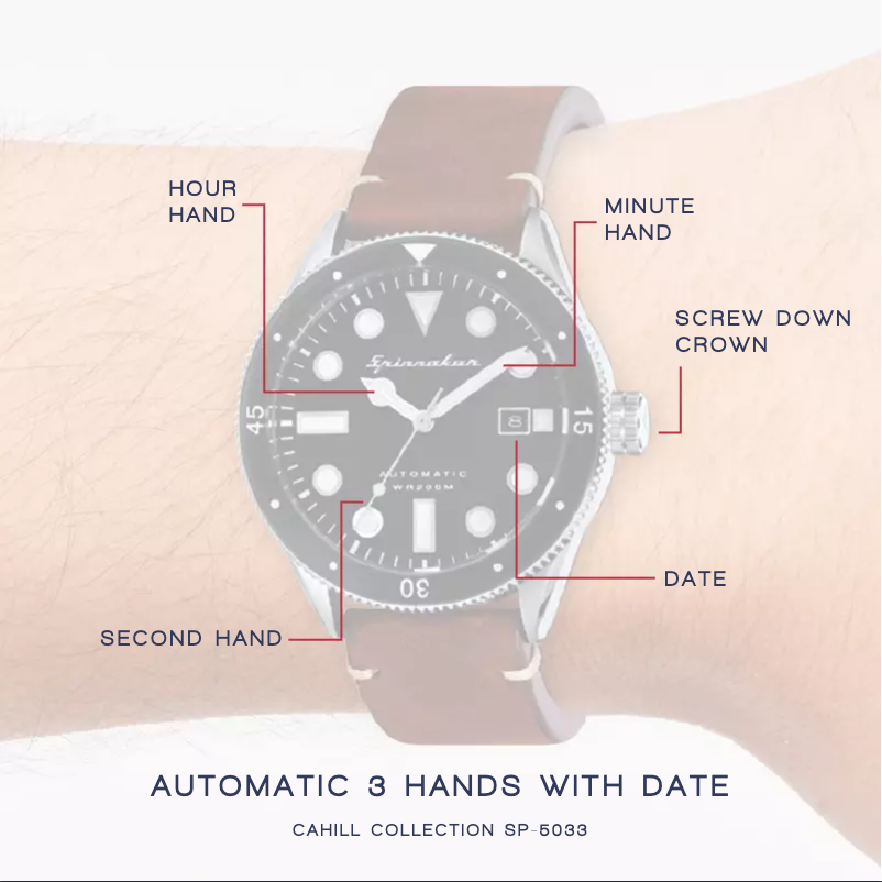 Page 1 de la notice Manuel utilisateur Spin Master Cahill SP-5033-04