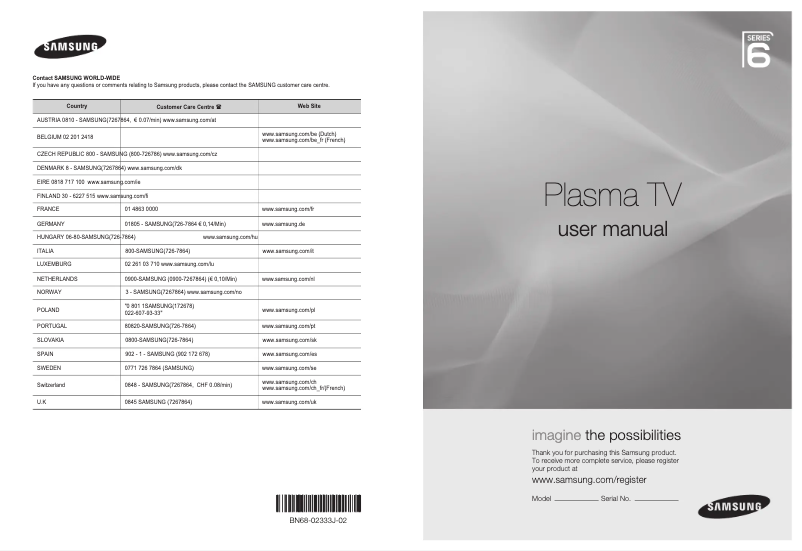 Página 1 del manual Manual de usuario Samsung PS63B680T6W