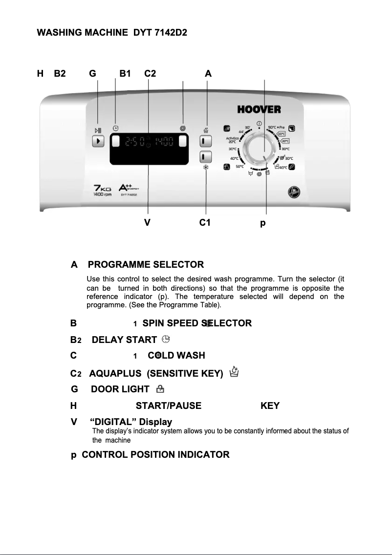 Página 1 del manual Manual de usuario Hoover DYT 7142D2-S