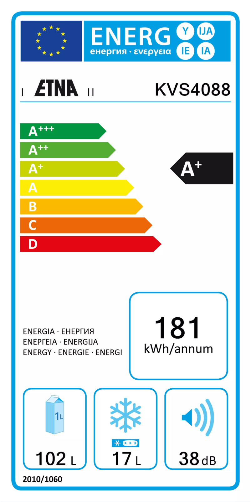 Página 1 del manual Etiqueta energética Etna KVS4088