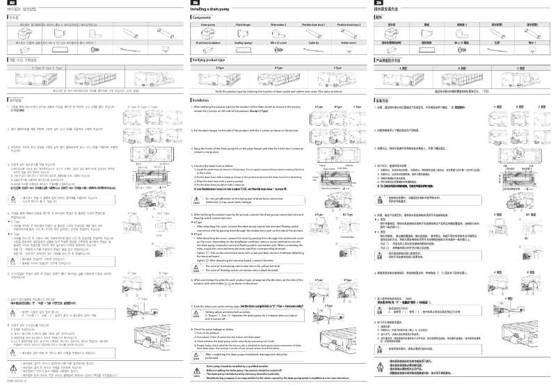 Página 1 del manual Manual de usuario Samsung MDP-G075SP