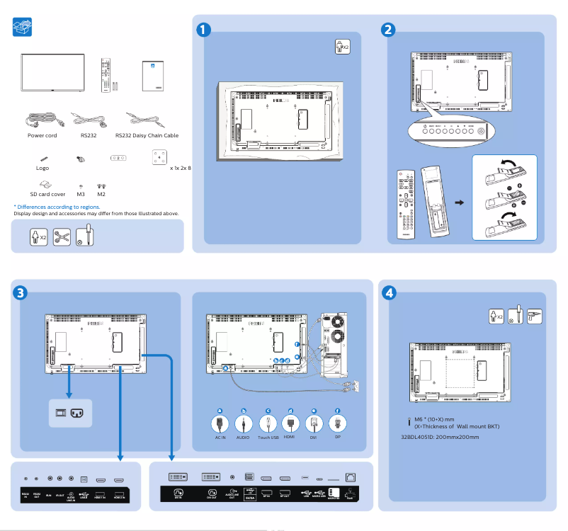 Page n°1 - Guide de démarrage rapide Philips 32BDL4051D