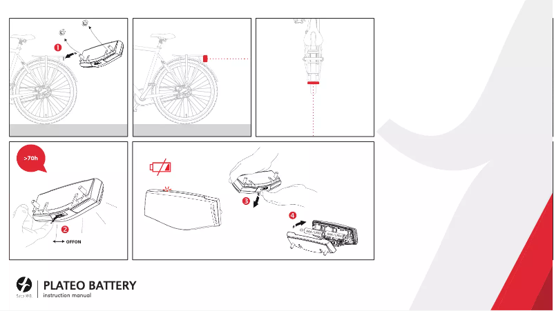 Page 1 de la notice Manuel utilisateur Spanninga Plateo