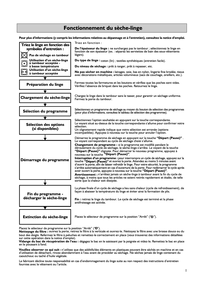 Página 1 del manual Manual de usuario Bauknecht TRKD ECO 380