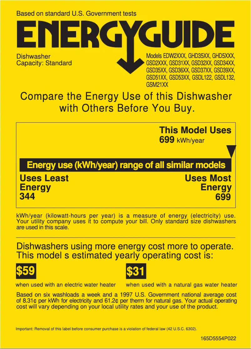 Page n°1 - Label énergétique GE Profile Triton GSD5360FSS