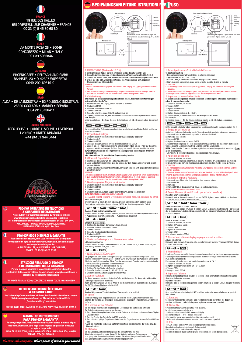 Página 1 del manual Manual de usuario Phoenix Fire Fighter II FS0441F