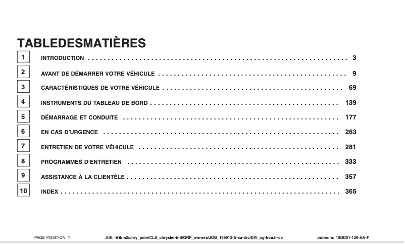 Page 1 of the manual User Manual RAM 5500 Chassis Cab (2010)