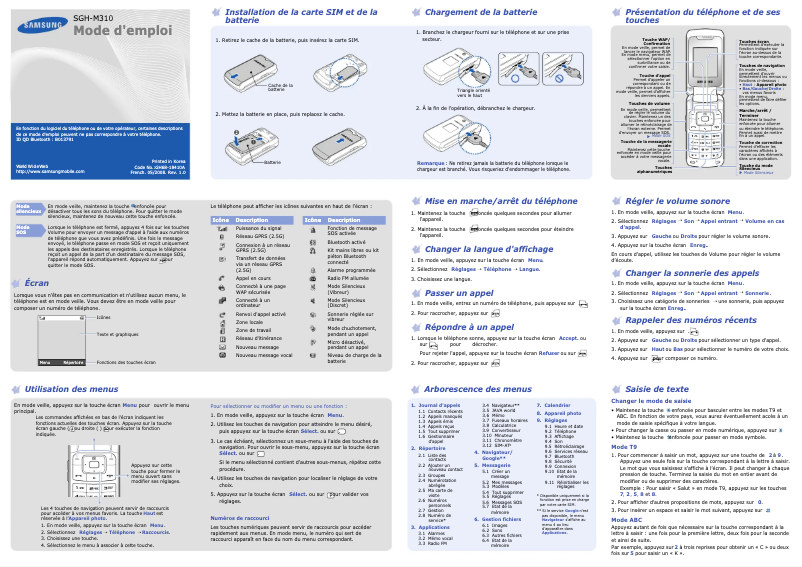 Page 1 de la notice Manuel utilisateur Samsung SGH-M310