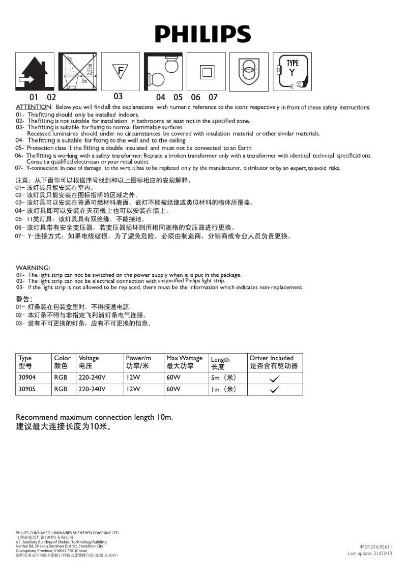 Page 1 of the manual User Manual Philips Linea 30904/31/86