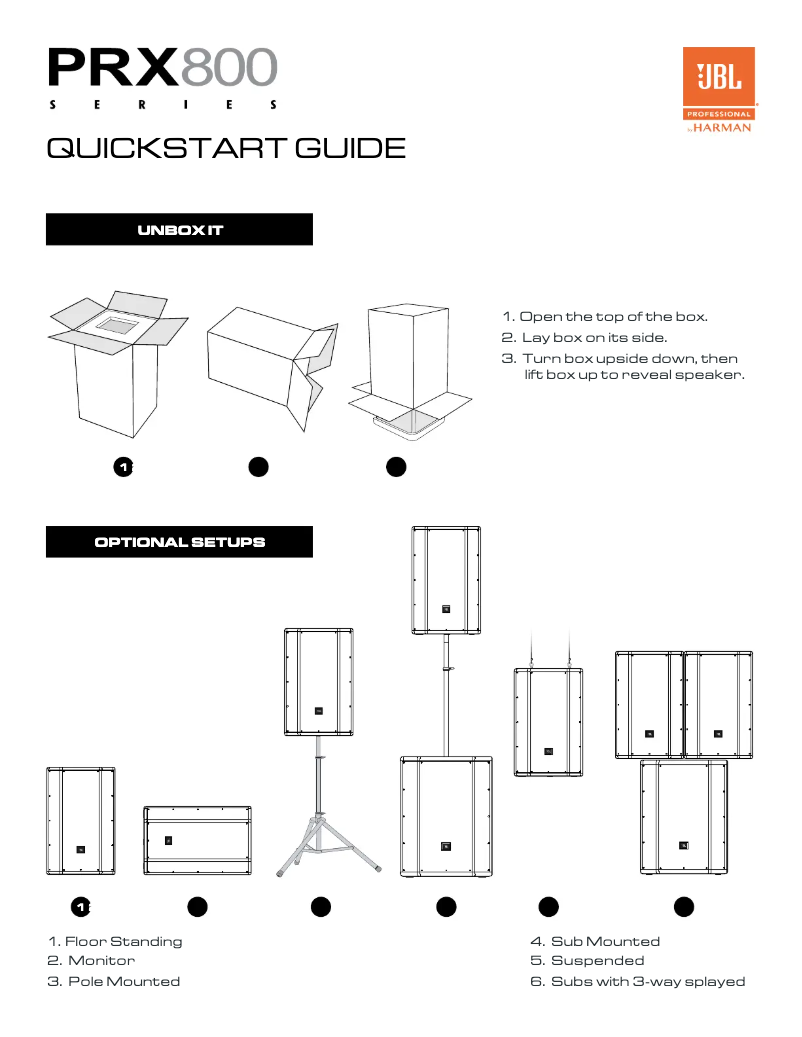 Page 1 of the manual Quick Start Guide JBL PRX812W