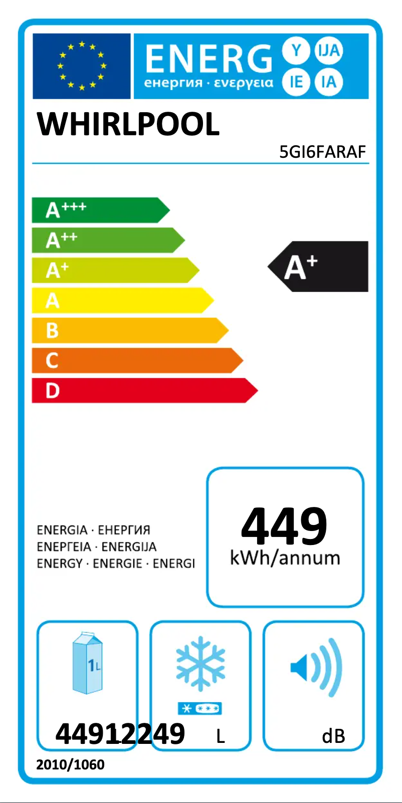 Page 1 of the manual Energy Label Whirlpool 5GI6FARAF