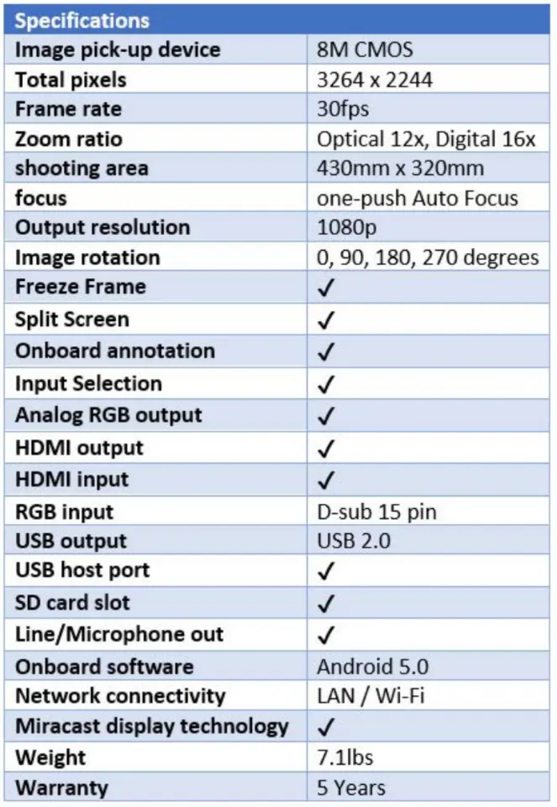 Page 1 de la notice Fiche technique Elmo TT-12W