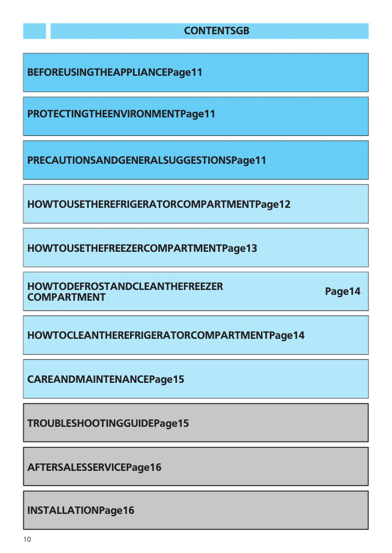 Page 1 de la notice Manuel utilisateur Whirlpool ART 921/H/BLUE