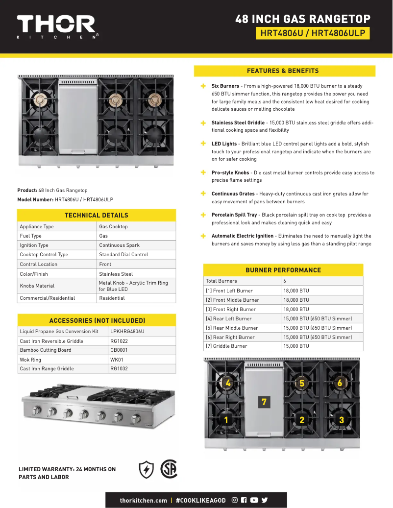 Página 1 del manual Ficha técnica Thor HRT4806ULP