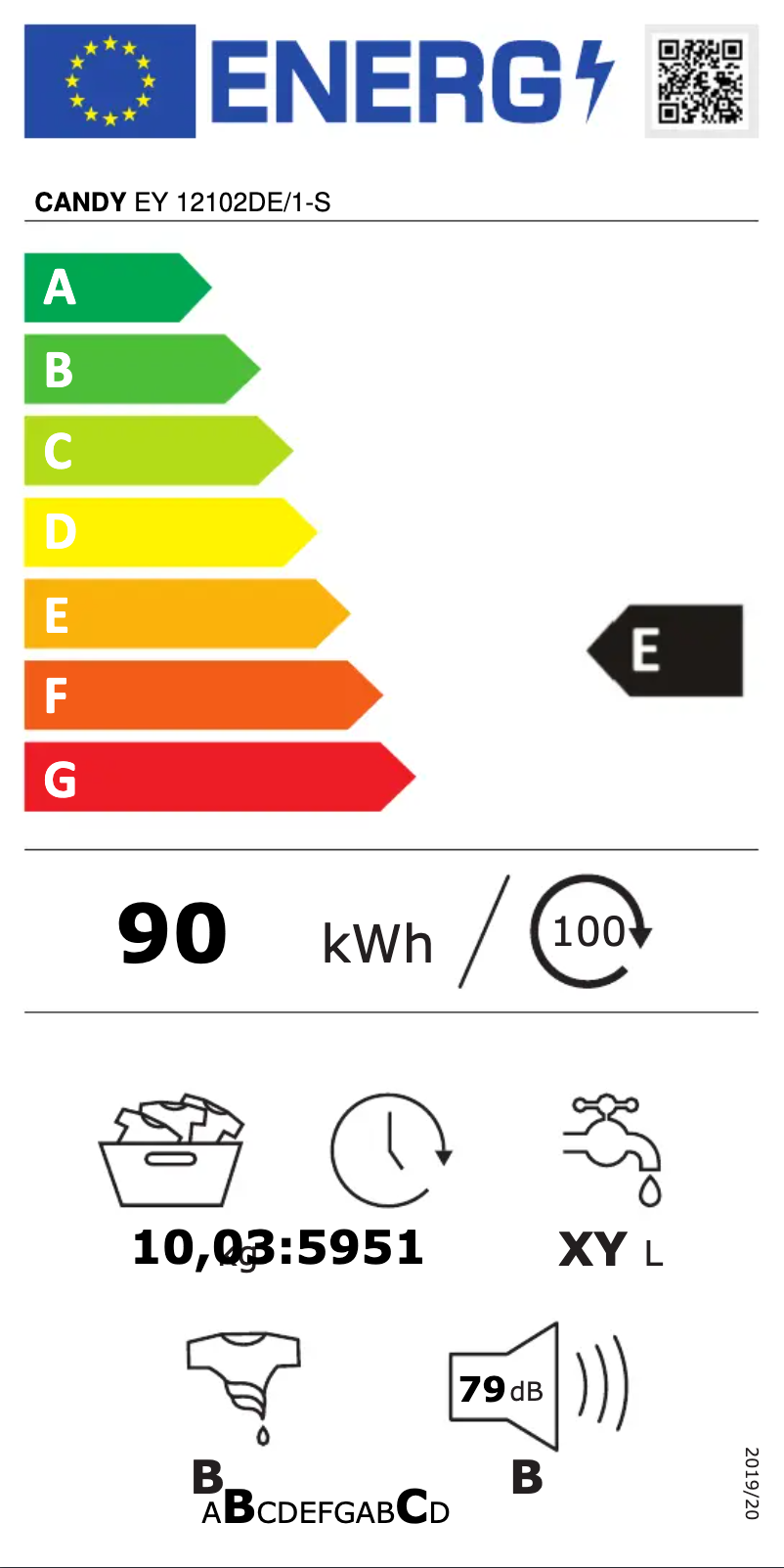 Page 1 of the manual Energy Label Candy EY 12102DE/1-S