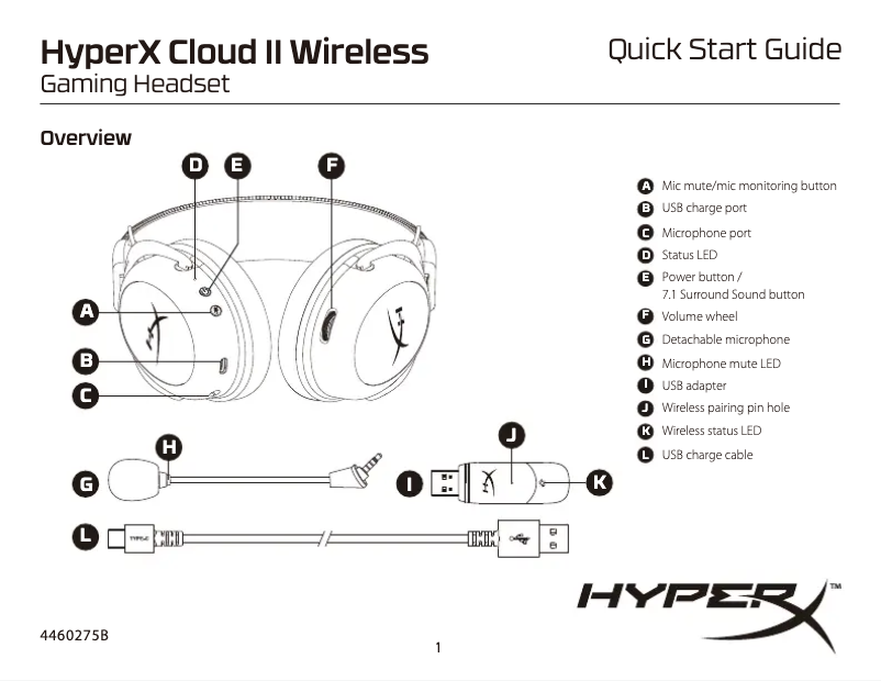Página 1 del manual Guía de inicio rápido HyperX Cloud II