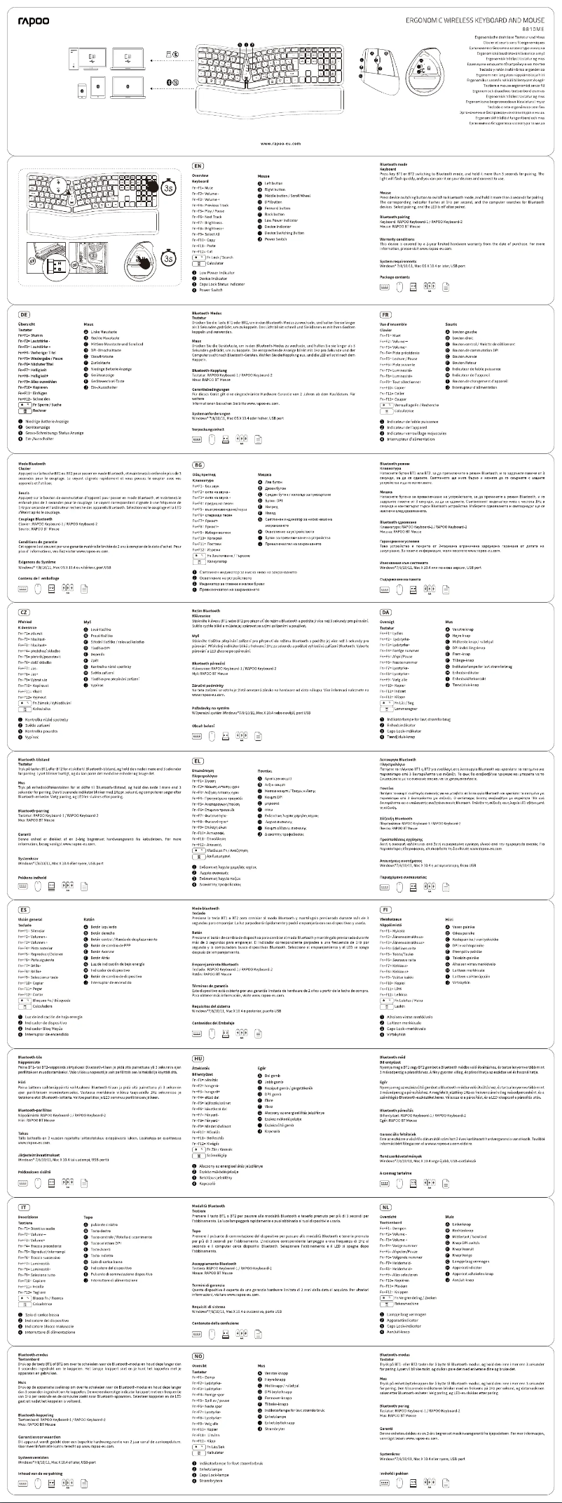 Page 1 de la notice Manuel utilisateur Rapoo 8810ME