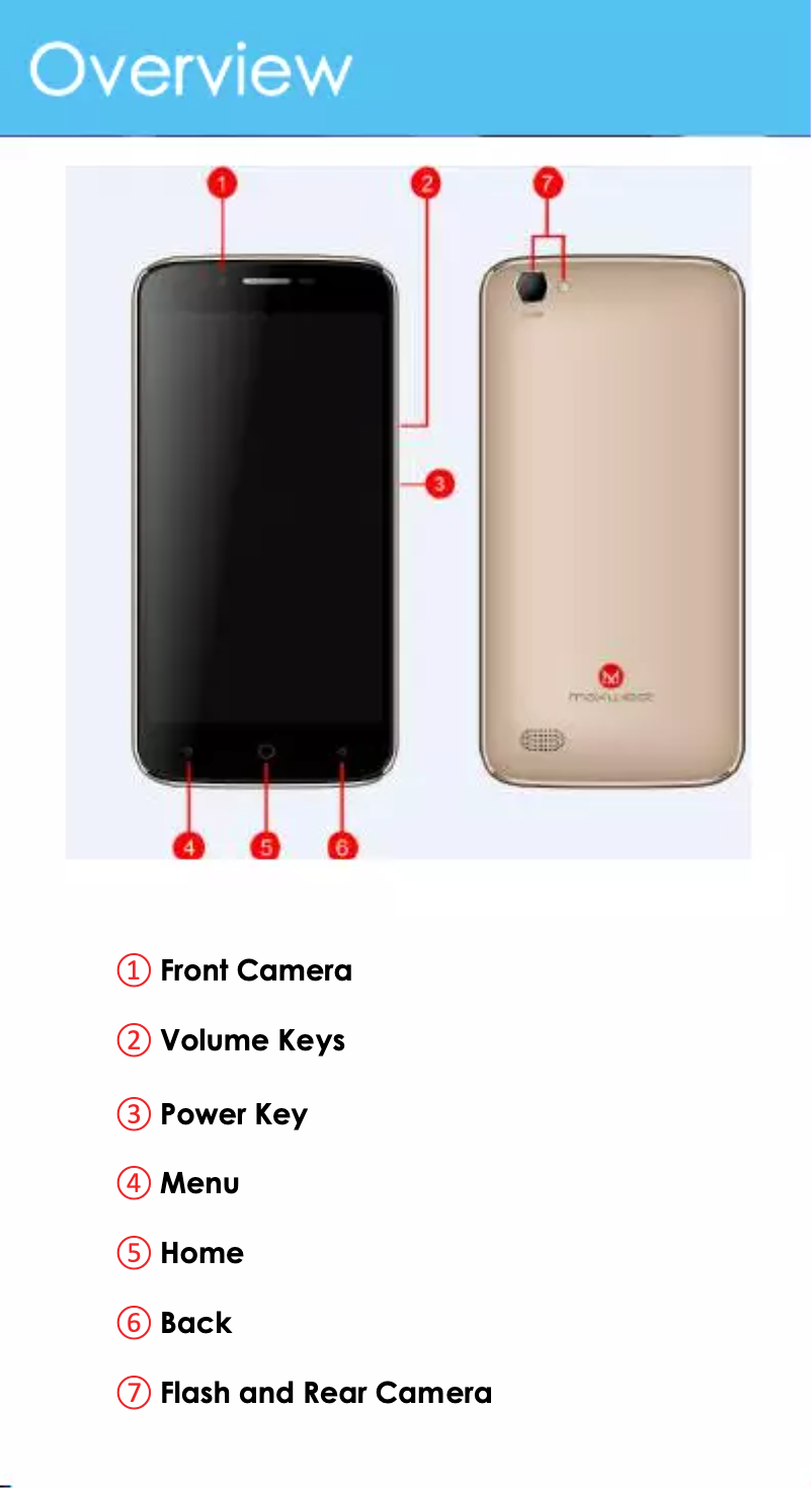 Page 1 de la notice Manuel utilisateur Maxwest Gravity 5 LTE