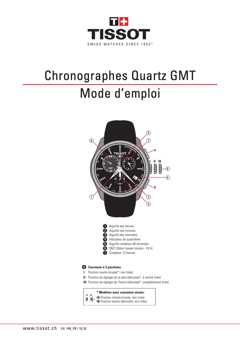 Page 1 de la notice Manuel utilisateur Tissot Titanium GMT