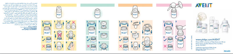 Página 1 del manual Manual de usuario Philips Avent SCF680