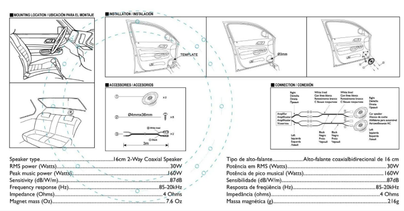Página 1 del manual Manual de usuario Philips CSQ606