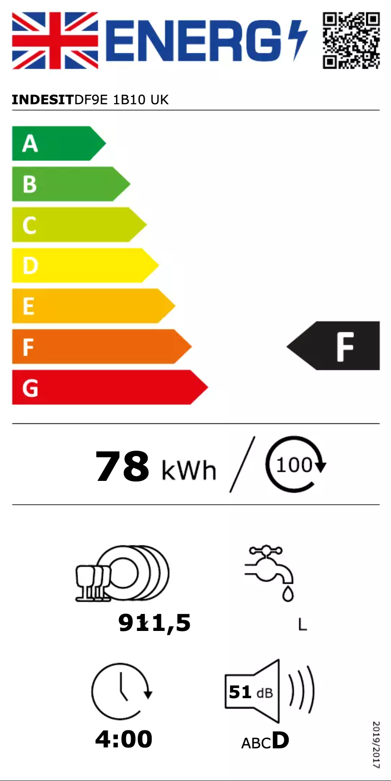 Page n°1 - Label énergétique Indesit Slimline DF9E 1B10