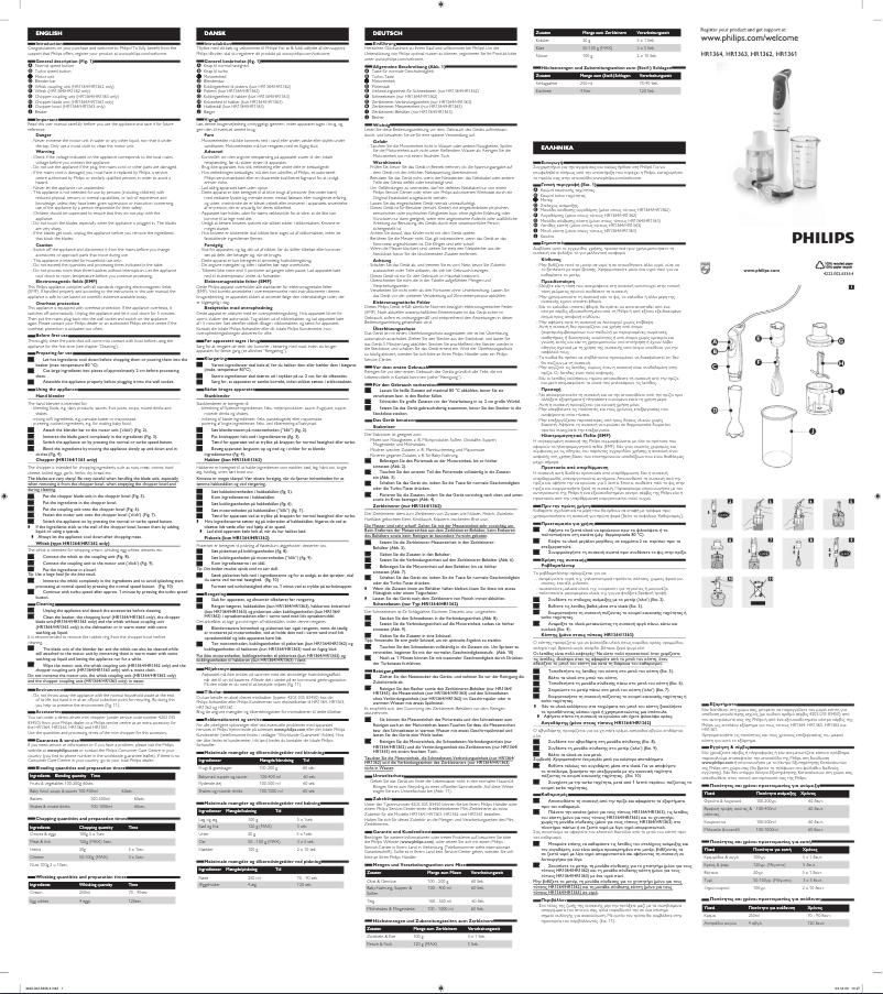 Página 1 del manual Manual de usuario Philips R6L4B