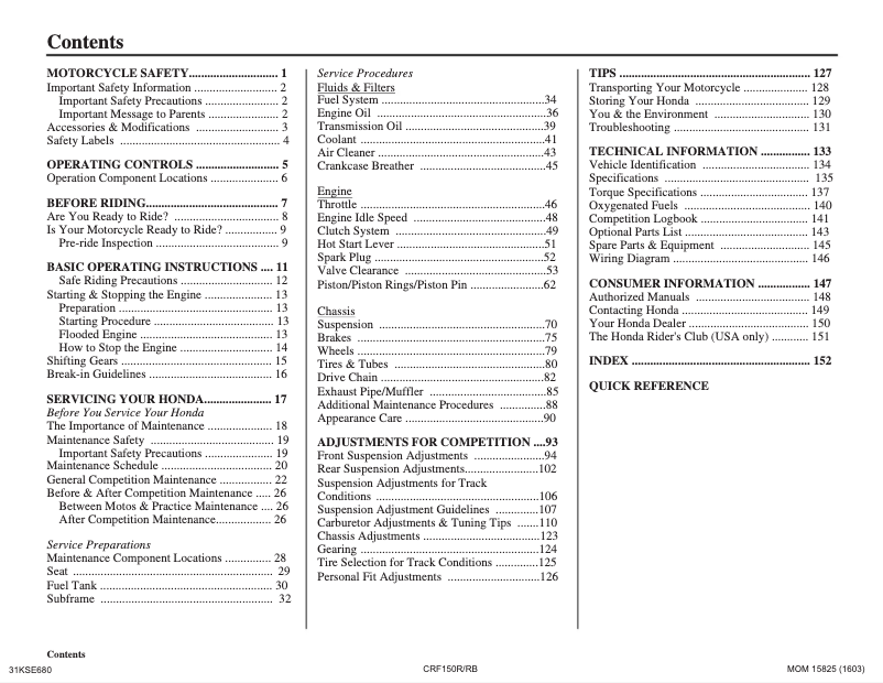 Page 1 of the manual User Manual Honda CRF150R (2017)