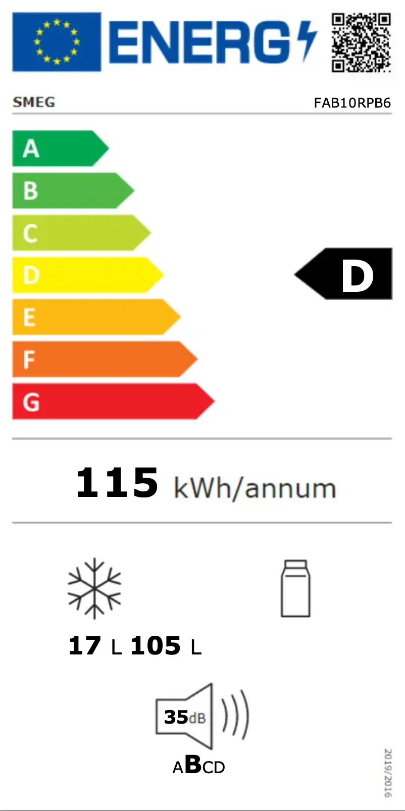 Página 1 del manual Etiqueta energética Smeg FAB10RPB6