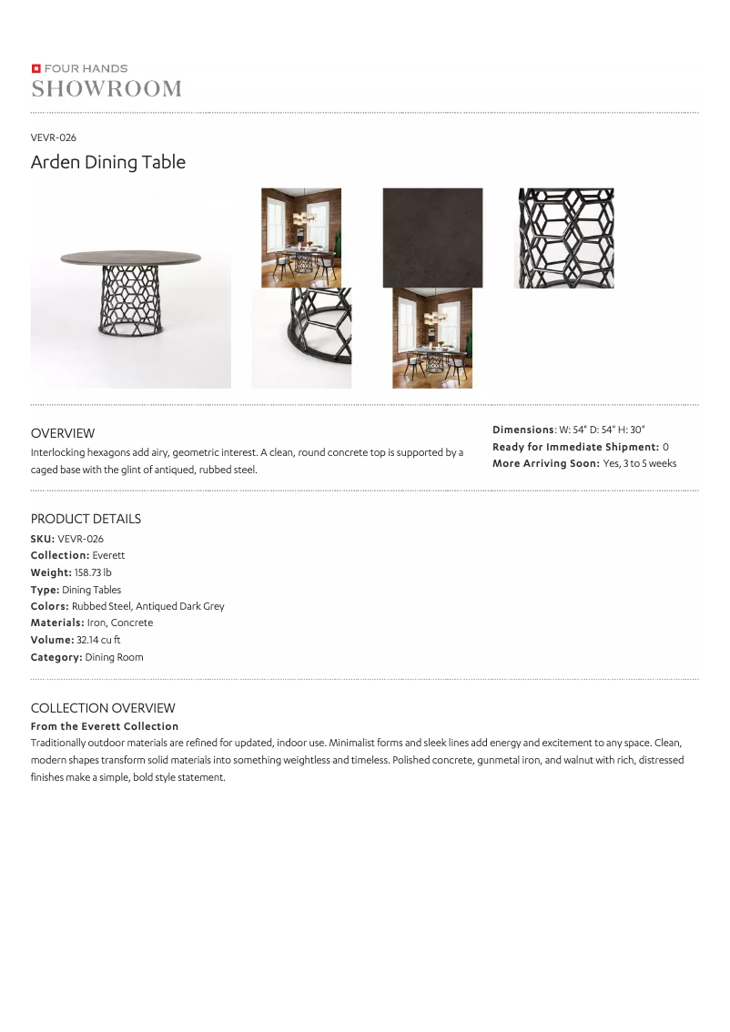 Página 1 del manual Manual de usuario Four Hands VEVR-026