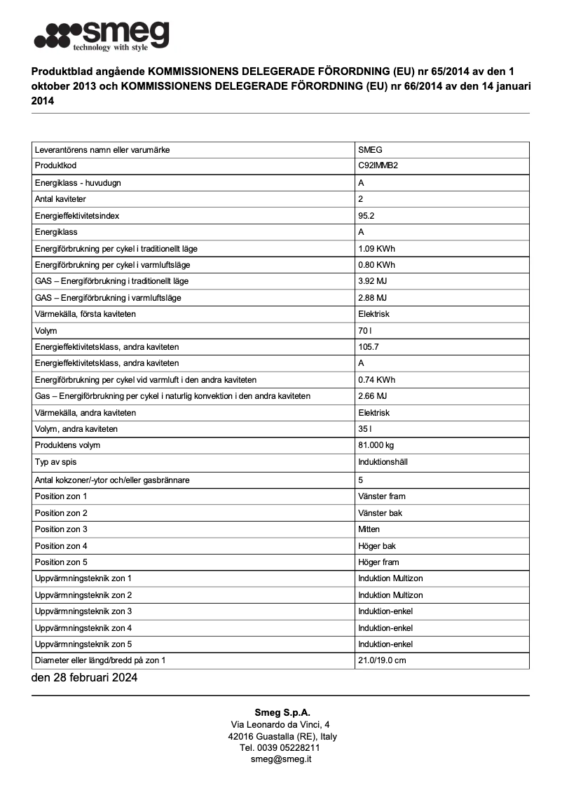 Página 1 del manual Ficha técnica Smeg C92IMMB2