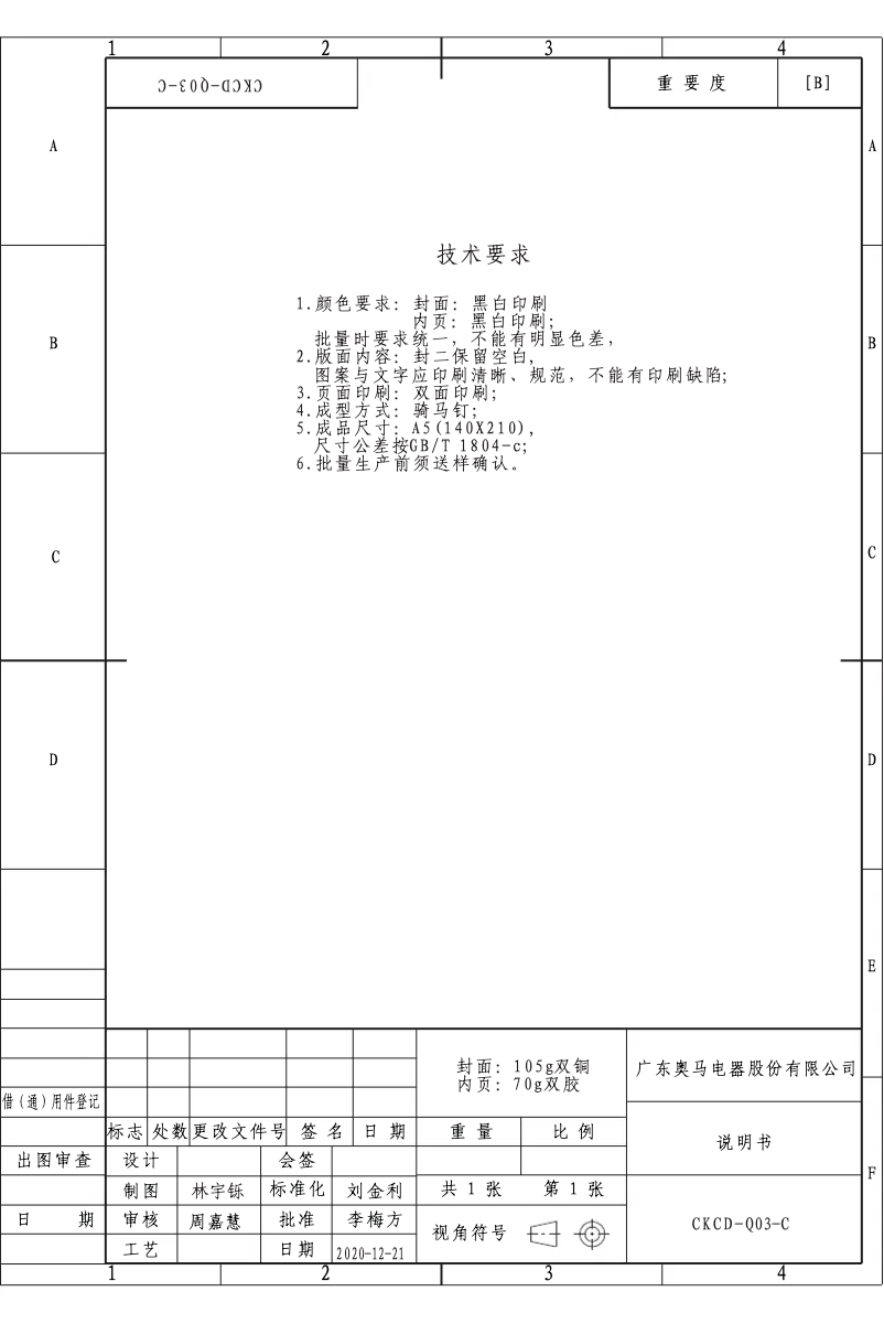 Página 1 del manual Manual de usuario Zerowatt EZHTL 482WN