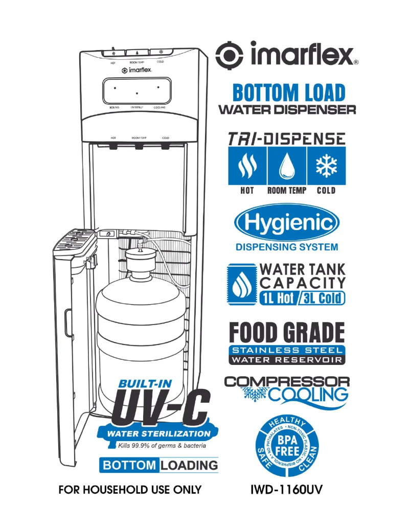 Página 1 del manual Manual de usuario Imarflex IWD-1160UV