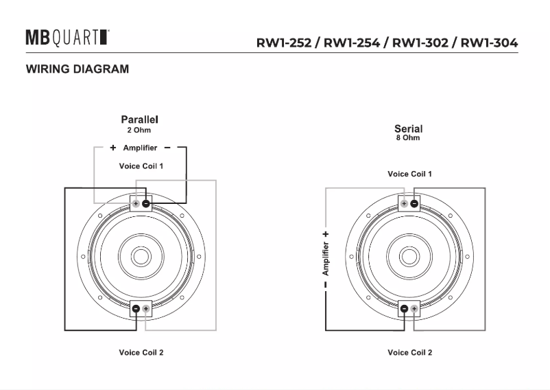 Page 1 de la notice Mode d'emploi MB Quart RW1-304