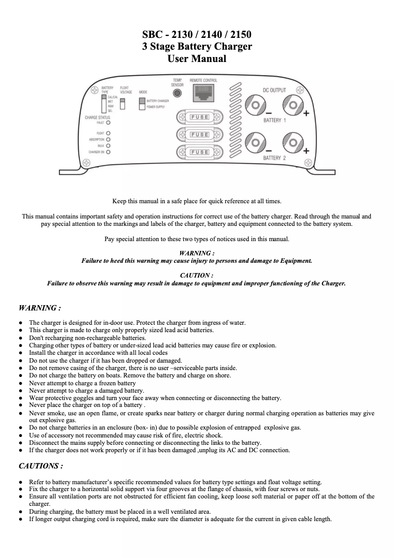 Página 1 del manual Manual de usuario Manson SBC-2150