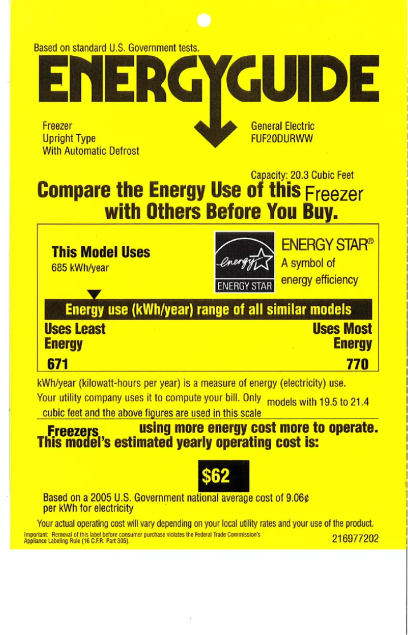 Página 1 del manual Etiqueta energética GE FUF20DURWW