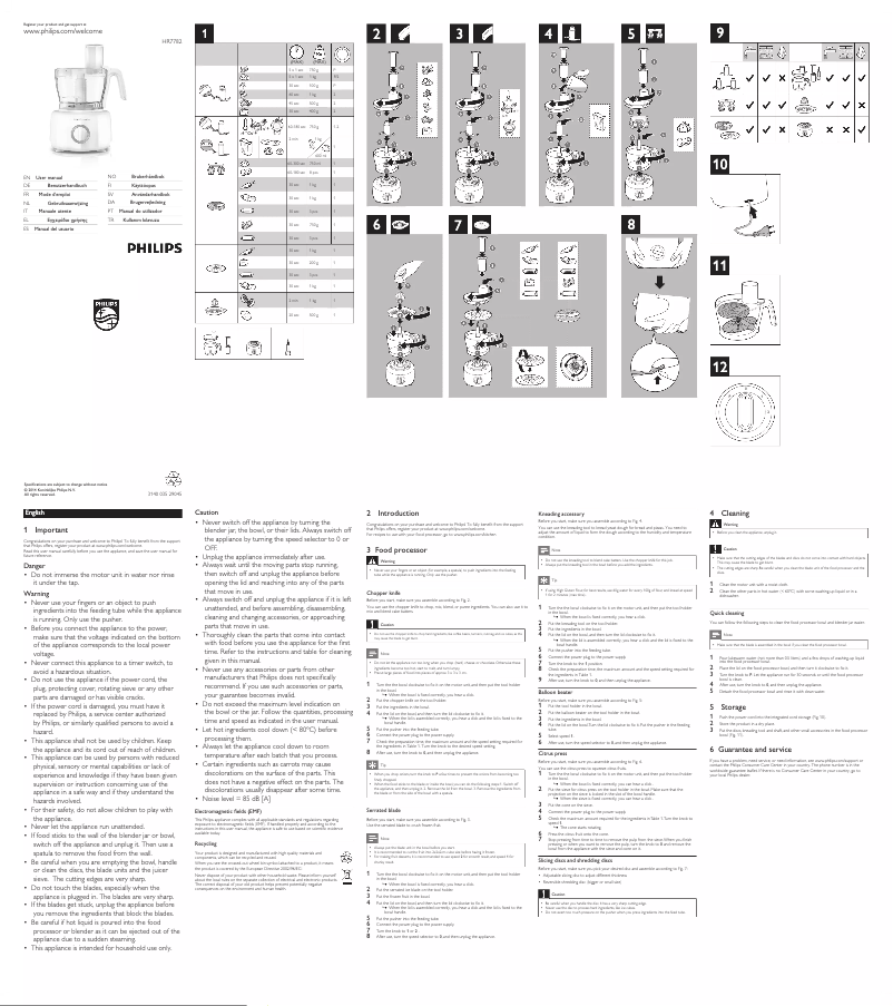 Page 1 de la notice Manuel utilisateur Philips Jamie Oliver HR7782