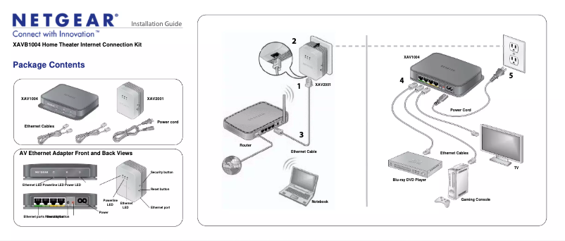 Page 1 de la notice Guide d'installation Netgear XAV1004