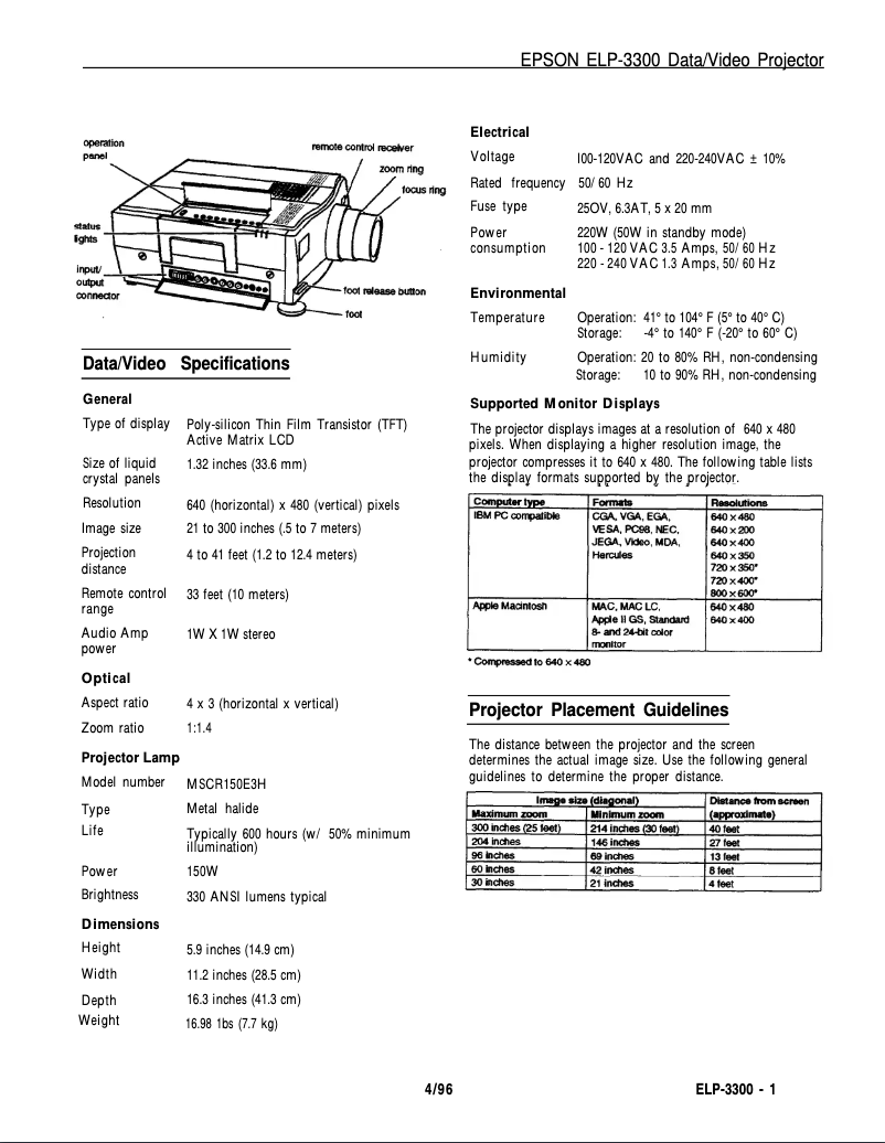 Página 1 del manual Ficha técnica Epson ELP-3300