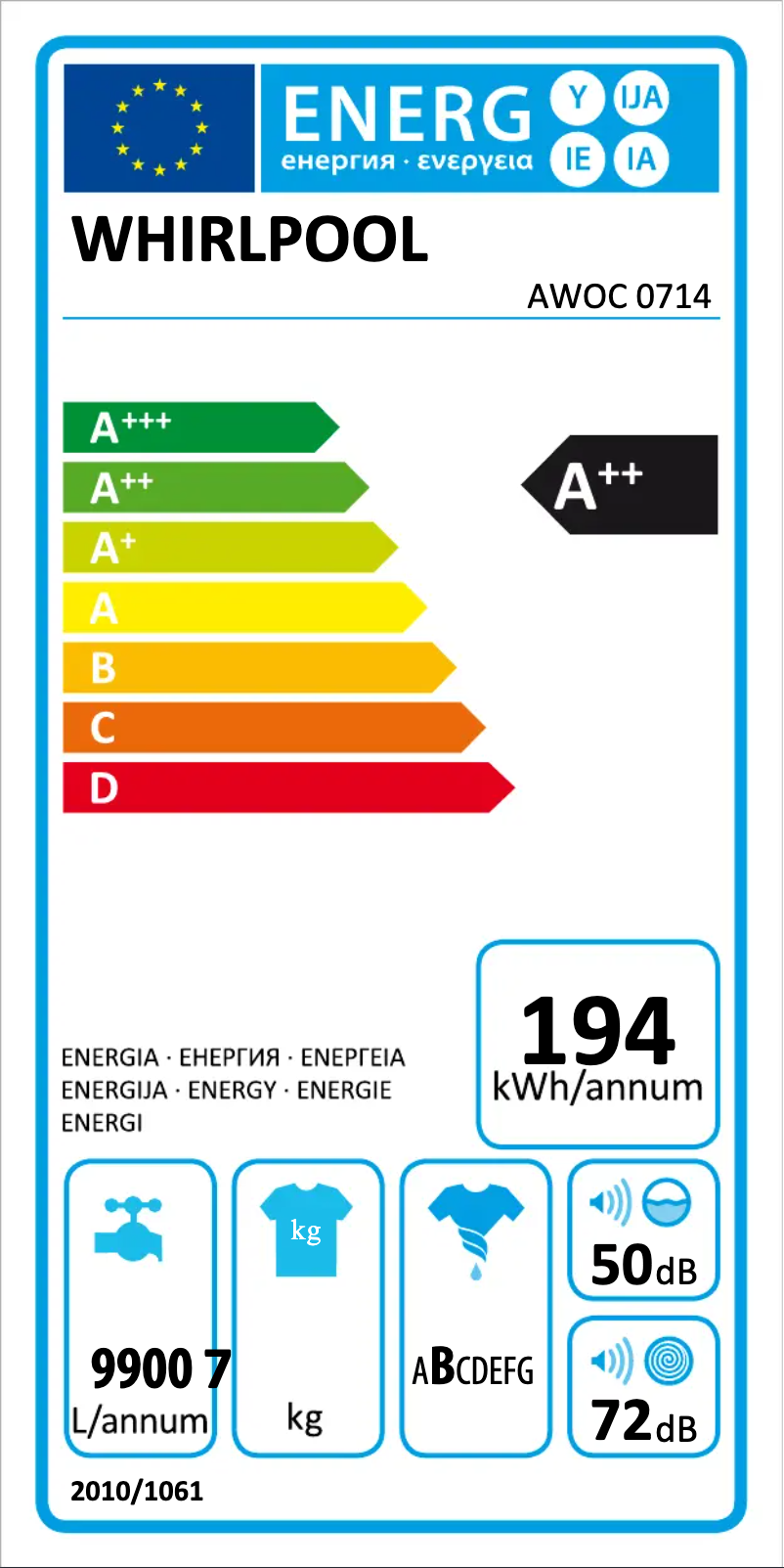 Página 1 del manual Etiqueta energética Whirlpool AWO/C 0714