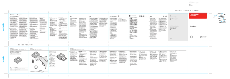 Page 1 de la notice Manuel utilisateur Joby Impulse