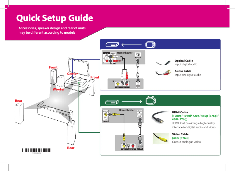 Page 1 of the manual Quick Start Guide LG LHD655