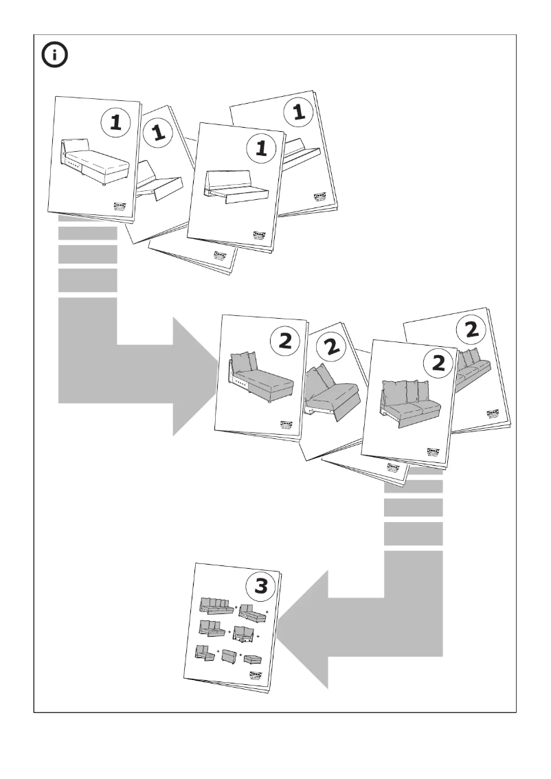 Page 1 de la notice Manuel utilisateur Ikea HÄRLANDA 104.552.74