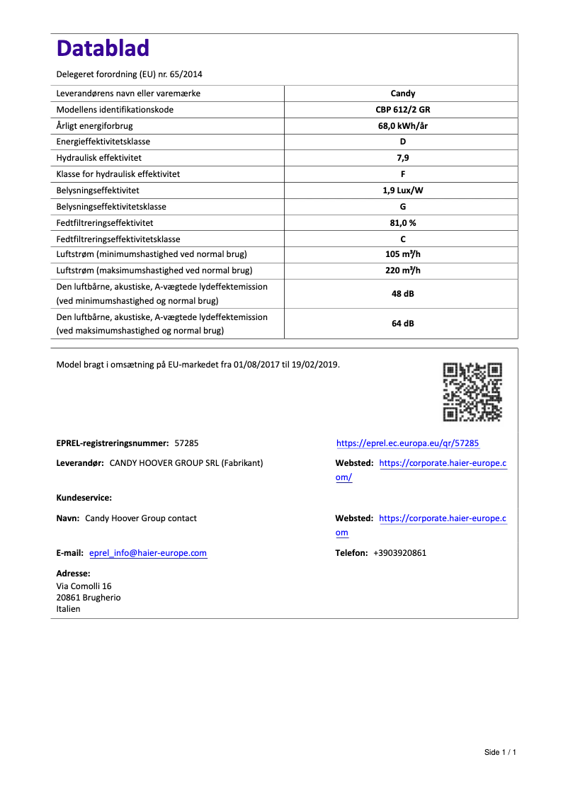 Page 1 de la notice Manuel utilisateur Candy CBP 612/2 GR