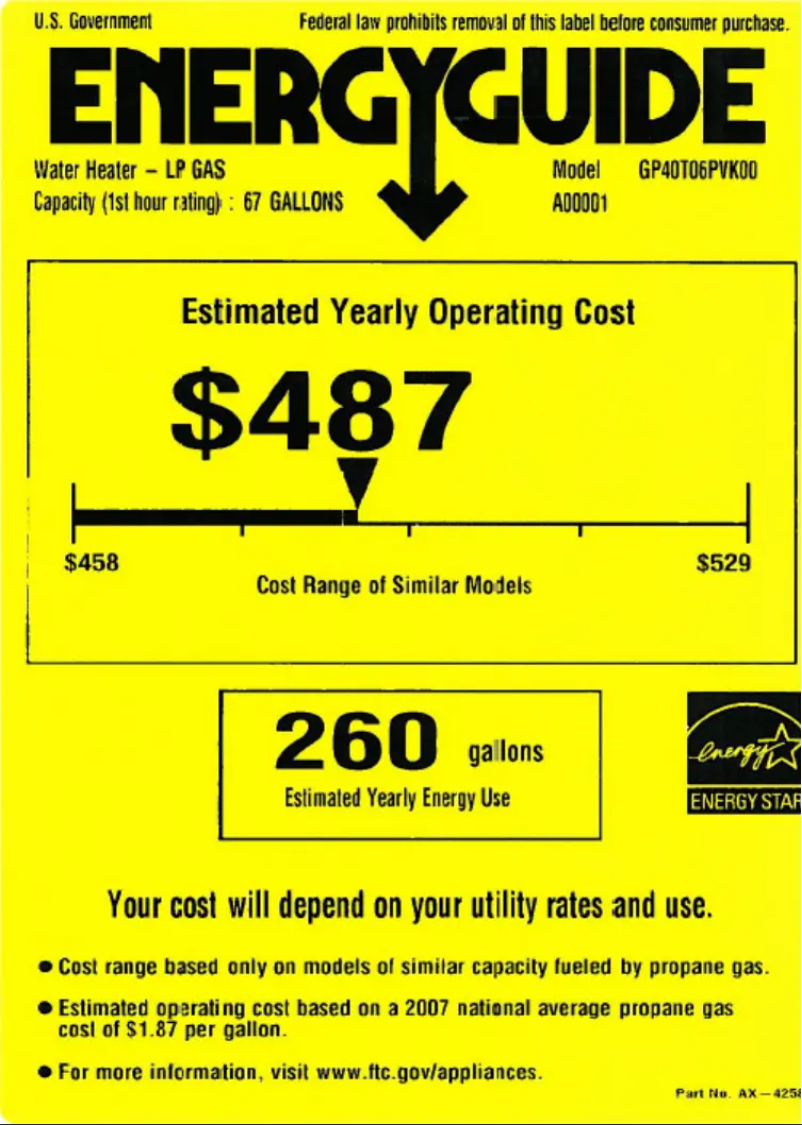 Página 1 del manual Etiqueta energética GE GP40T06PVK
