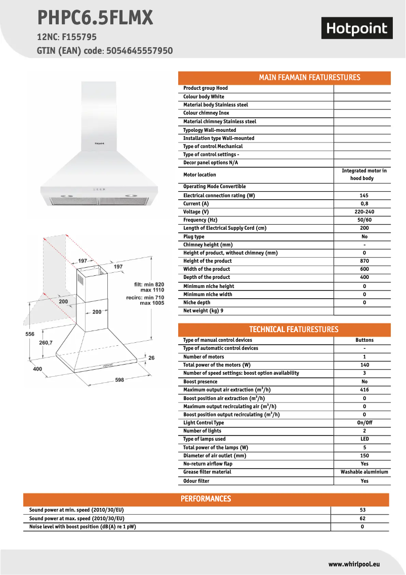 Page 1 of the manual Technical Sheet Hotpoint PHPC6.5FLMX