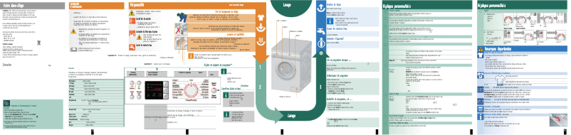 Página 1 del manual Manual de usuario Bosch WAQ28480FF