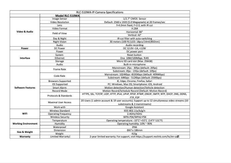 Page 1 of the manual User Manual Reolink RLC-510WA